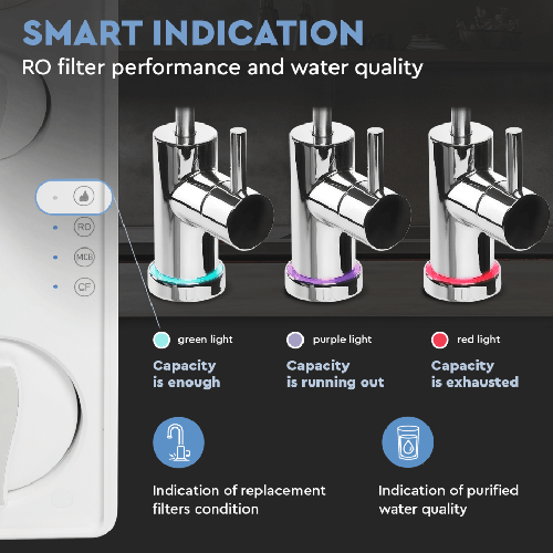 Osmoza inversa direct flow, Ecosoft Cross90 Balance, 1.5 litri/min, cartuse twist, membrana 600 GPD, baterie smart cu indicator