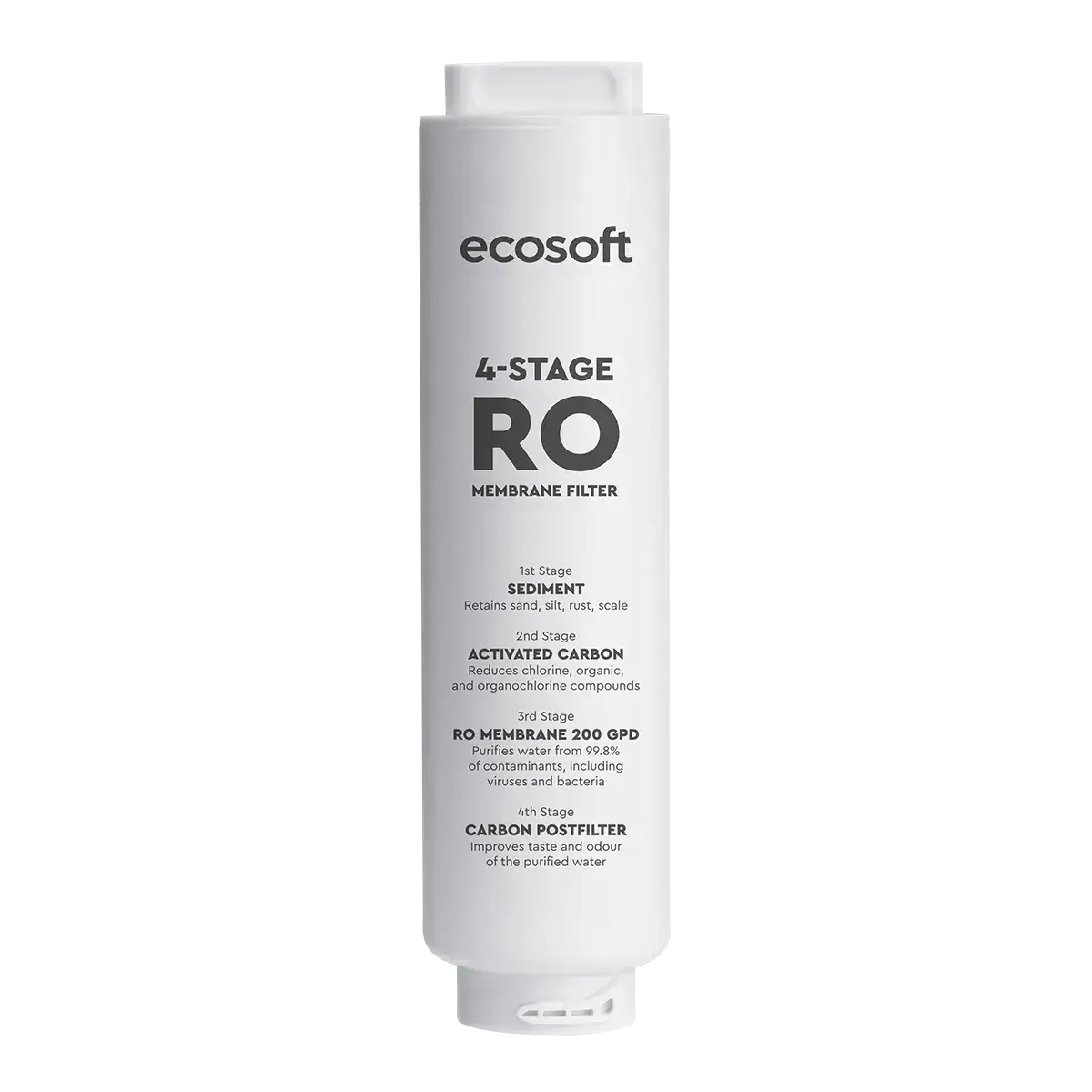 Cartus de schimb, 4 in 1, Ecosoft Spark, inlocuire la maxim 12 luni
