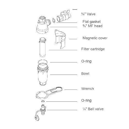 Filtru magnetic si cu sita metalica, DIMA BRASS, insertie din alama, conectare 3/4"
