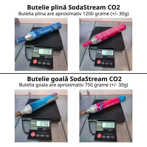 Reincarcare butelie SodaStream Screw, 425 grame de CO2 , cu cilindru gol la schimb, model albastru cu filet