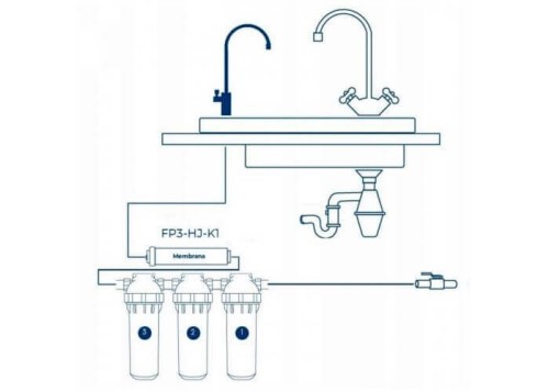 Sistem de ultrafiltrare, AquaFilter FP3-HJ-K1, in 4 stadii