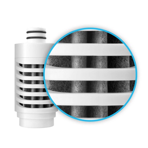 Cartus nanofiltrare pentru bidon cu filtru de 750 ml