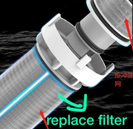 Sita din inox de 40 de microni pentru FILTRO PROTECTOR 800