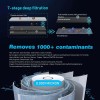 Osmoza inversa direct flow, FILTRO INFINITY Connect+, debit mare de 600GPD, fara bazin, pompa booster, display TDS, cartuse cu sistem twist