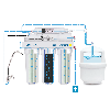 Osmoza inversa cu pompa, Ecosoft Standard MO650M1PSECOST, 6 stadii, pompa de presiune, cadru metalic, membrana de 50 GPD si remineralizare