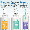 Osmoza inversa direct flow, Ecosoft Cross90 Balance, 1.5 litri/min, cartuse twist, membrana 600 GPD, baterie smart cu indicator